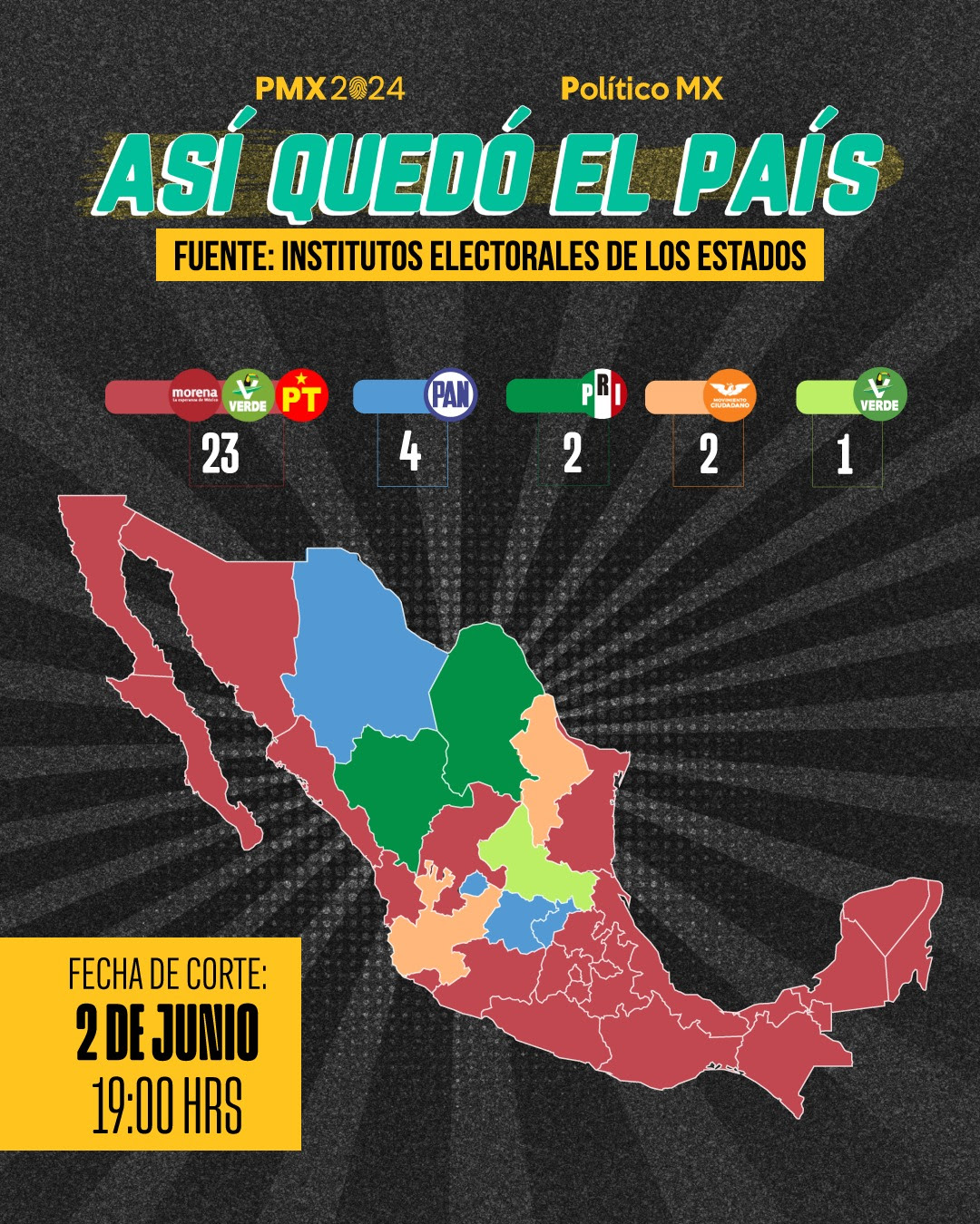 Caricatura