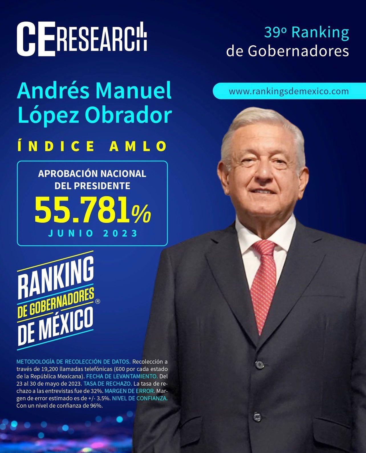 Caricatura