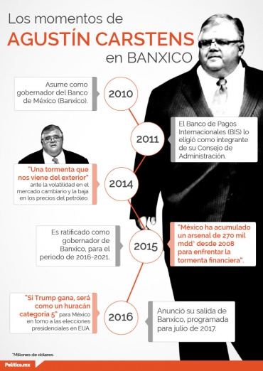 Caricatura