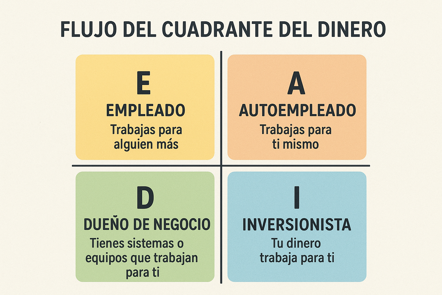 Caricatura