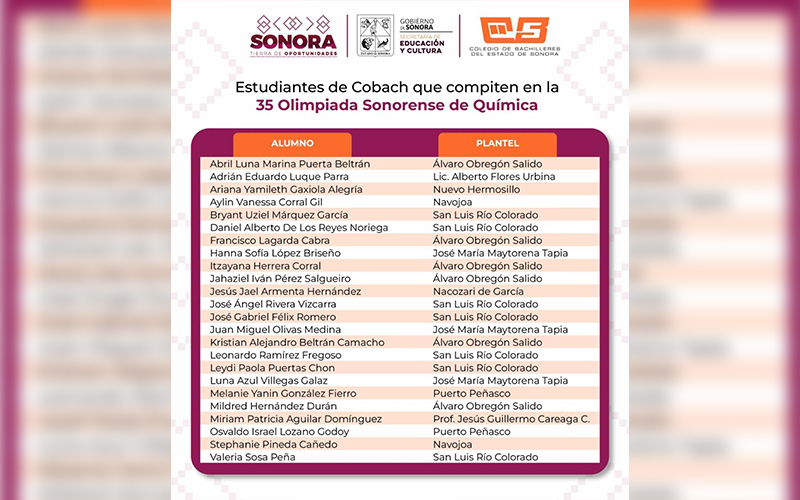 Preseleccionan a 24 alumnos del Cobach para la Olimpiada Nacional de Química