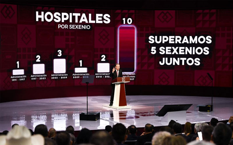 Durazo destaca avances históricos en seguridad, vivienda, salud y bienestar durante su Quinto Informe